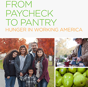 From Paycheck to Pantry: Hunger and the Working Poor.