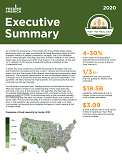 Map the Meal Gap Executive Summary Report Cover