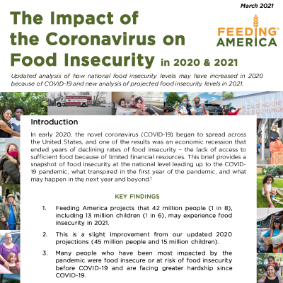 cover of the Impact of the Coronavirus on Food Insecurity