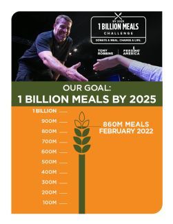 1 Billion Meals Goal thermometer 860 million Meals February 2022